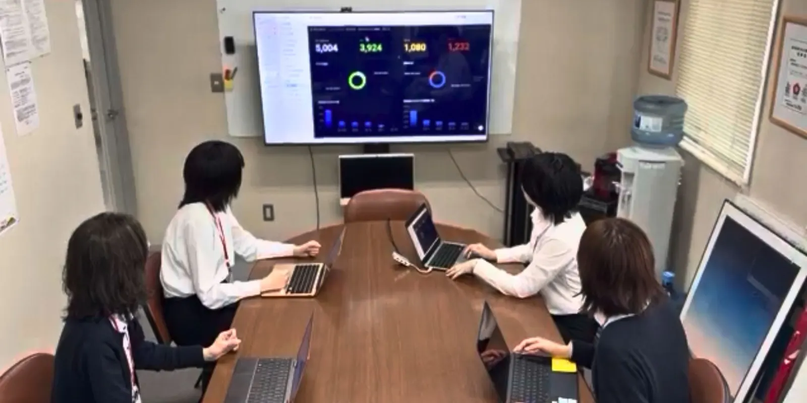 大型モニターの経営ダッシュボードを囲む会議